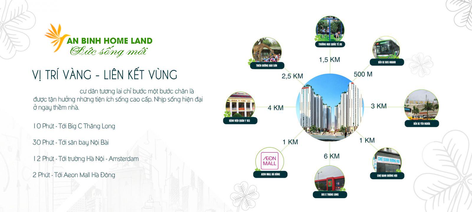 liên kết vùng chung cư an bình homeland